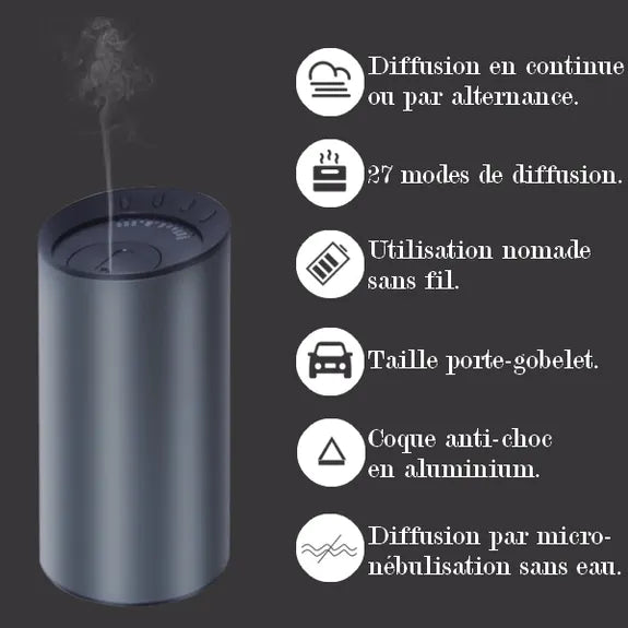 Diffuseur par nébulisation nebuzen